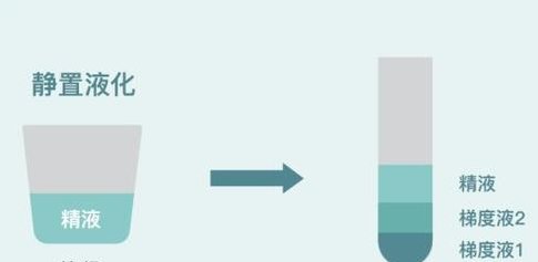 2026黑龙江试管医院排名揭晓